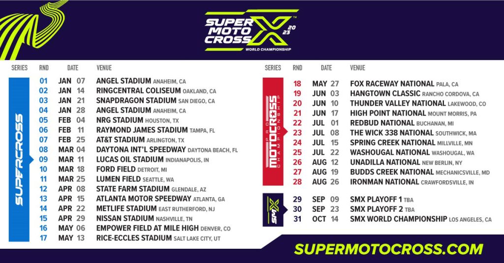 Le calendrier du SuperMotocross pour 2023
