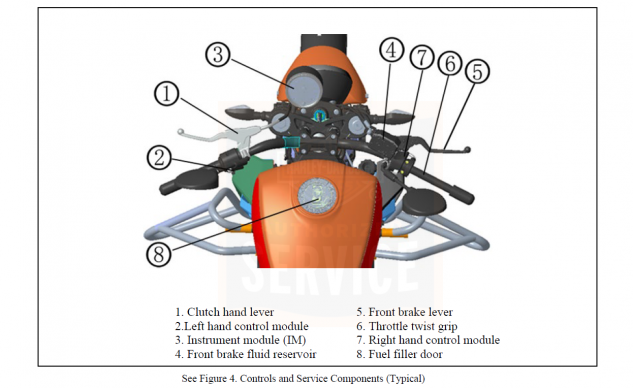 , Moto: Ce que nous savons des Harley-Davidson X350 et X350RA 2023